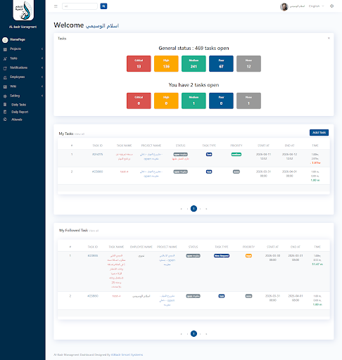 Dashboard Preview